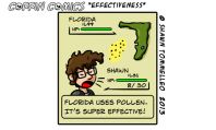 Effectiveness