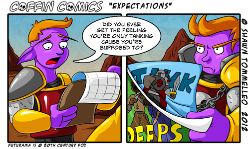 Expectations